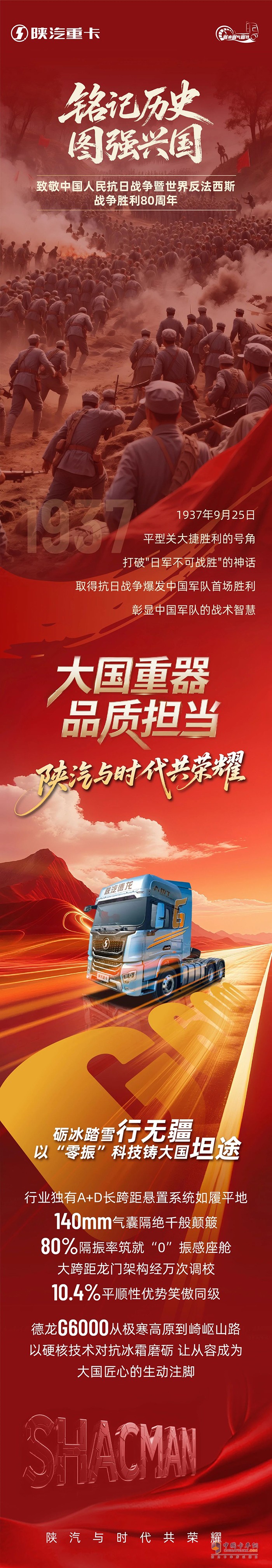 礪冰踏雪行無疆以“零振”科技鑄大國坦途-致敬中國人民抗日戰(zhàn)爭(zhēng)暨世界反法西斯戰(zhàn)爭(zhēng)勝利80周年 