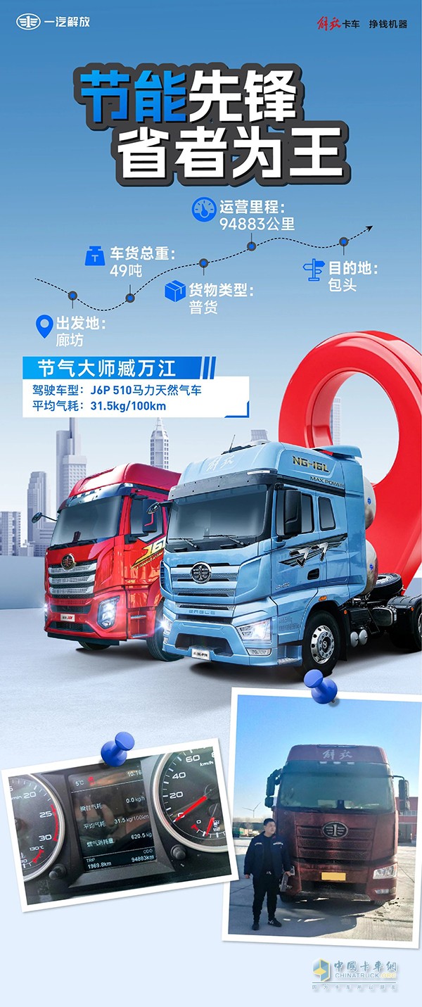 解放卡車　