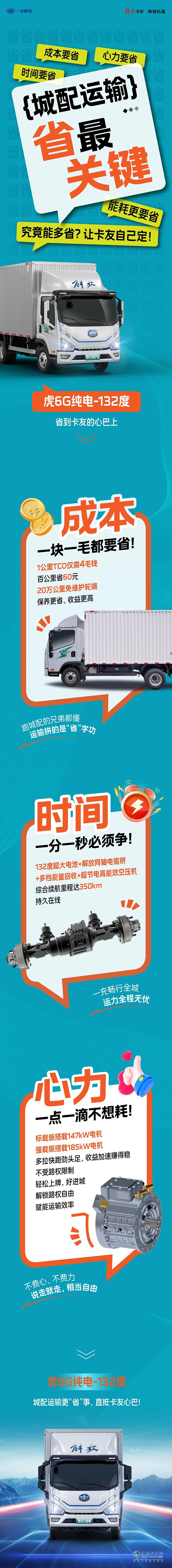 家人們誰懂??！解放虎6G純電省到心巴上了！