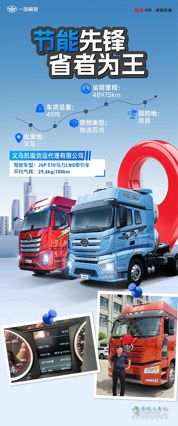 氣耗王者征戰(zhàn)千里，解放J6P LNG牽引車勇闖財富路