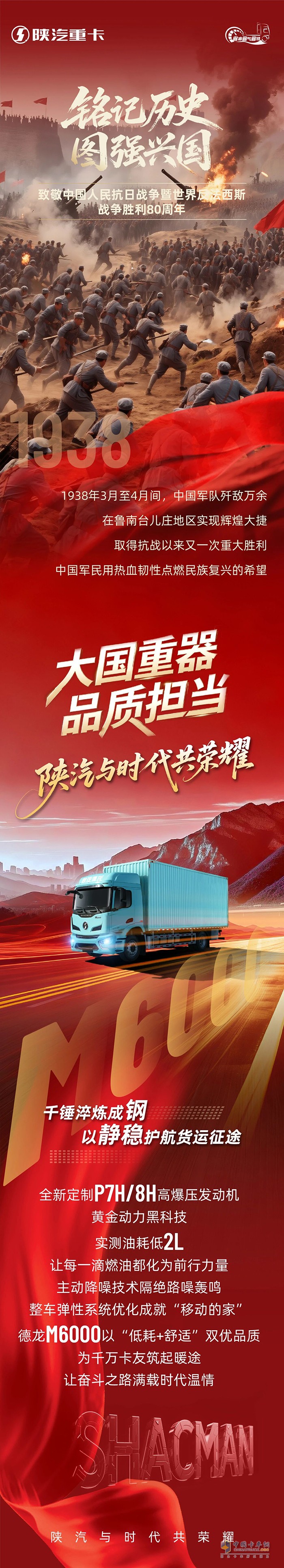 陜汽：千錘淬煉成鋼以靜穩(wěn)護航貨運征途—致敬中國人民抗日戰(zhàn)爭暨世界反法西斯戰(zhàn)爭勝利80周年