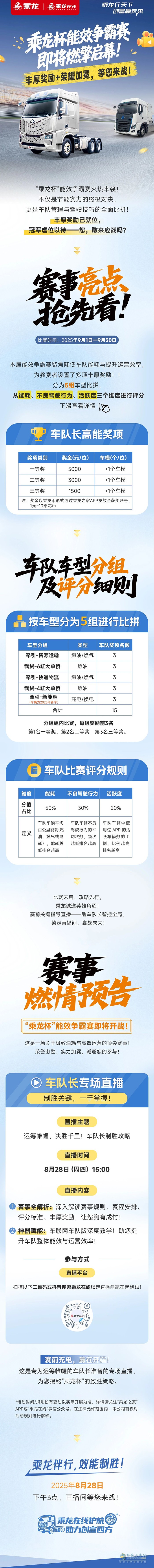 誰是節(jié)能高手？“乘龍杯”能效爭霸賽開啟！豐厚獎勵+榮耀加冕，等您來戰(zhàn)