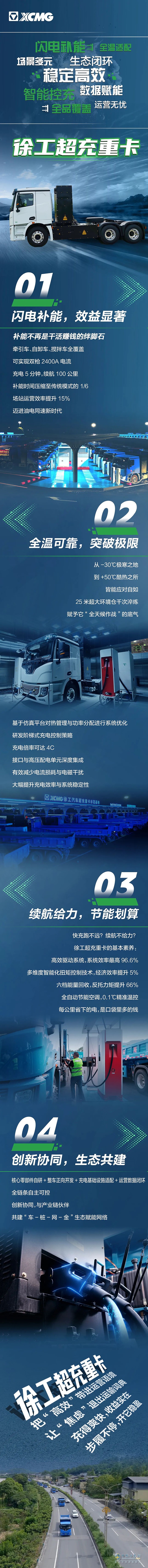 重磅！徐工超充重卡引領(lǐng)行業(yè)效率革命