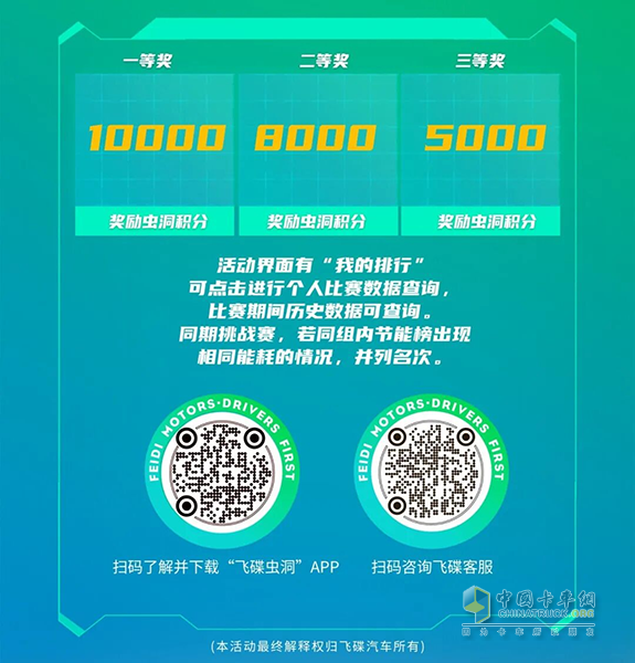“飛碟節(jié)能王”第五期圓滿落幕，第六期火熱來襲！