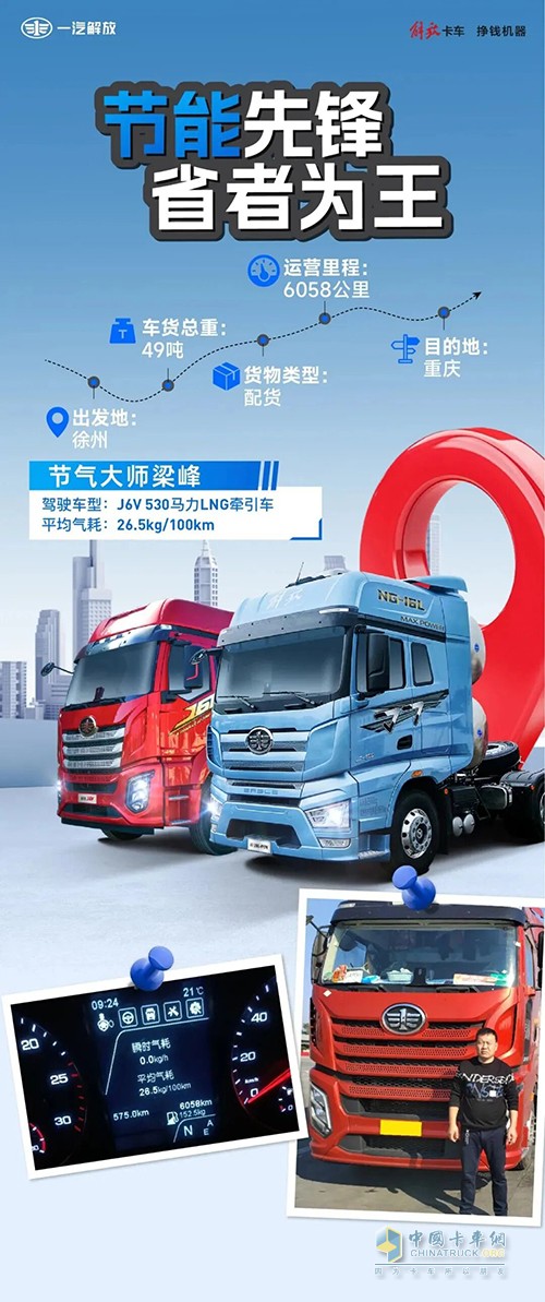 開解放J6V，省在途，賺在手！