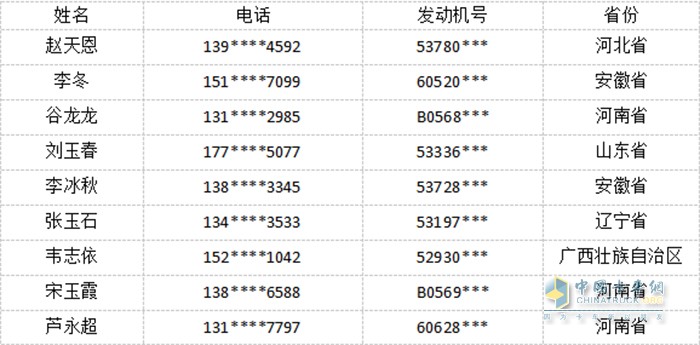 暖心！解放動力311用戶活動日為用戶而來