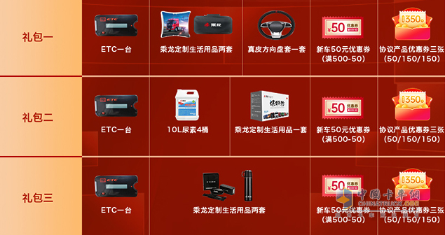 乘龍有好禮，創(chuàng)富伴你行！買車就送乘龍交車大禮包！