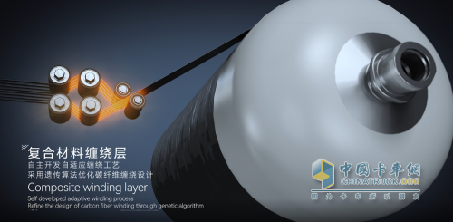 質(zhì)量儲(chǔ)氫密度突破6.1wt%！未勢能源打響IV型儲(chǔ)氫瓶國產(chǎn)化“進(jìn)擊戰(zhàn)”