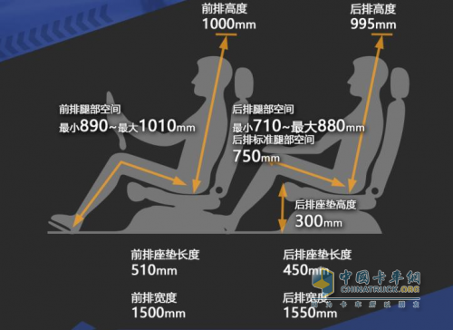 安全舒適、運(yùn)量更多,北汽制造鯨卡T7冷藏車今日上市,起售8.28萬元