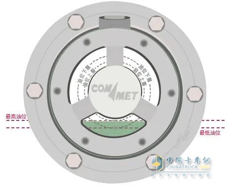 長換油不等于免維護(hù) 康邁免維護(hù)輪端助你車輛時(shí)效性、出勤率大大提升