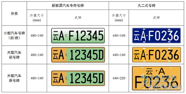 為什么說卡車司機更適合買混動卡車？飛碟HW5給你答案