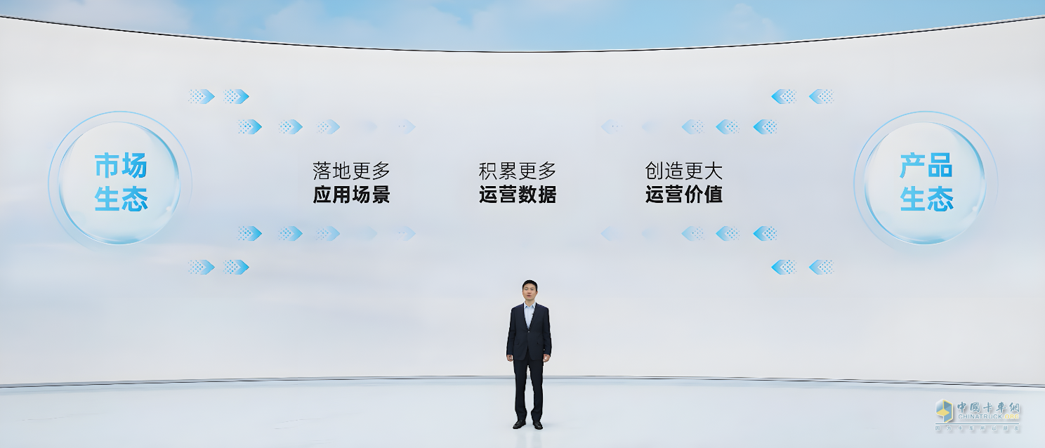 100座加氫站！650輛氫能重卡！未勢能源2023年度發(fā)布會“大動作”