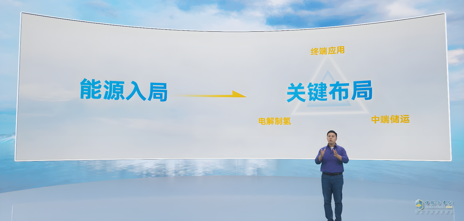 100座加氫站！650輛氫能重卡！未勢能源2023年度發(fā)布會“大動作”