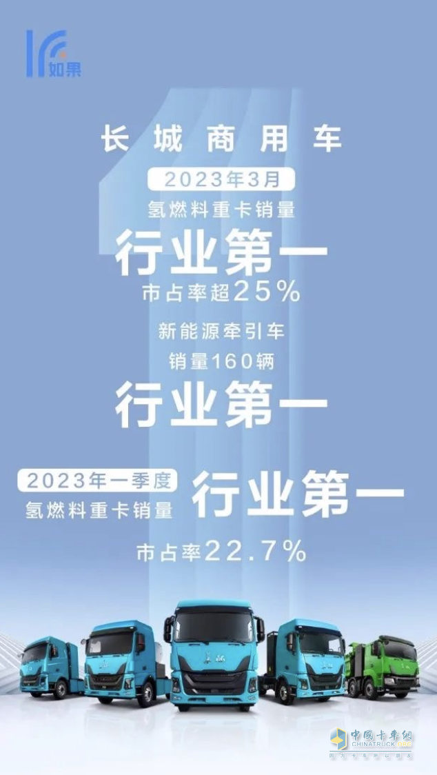 銷量奪冠！未勢(shì)能源配套長(zhǎng)征氫能重卡登頂銷量榜單