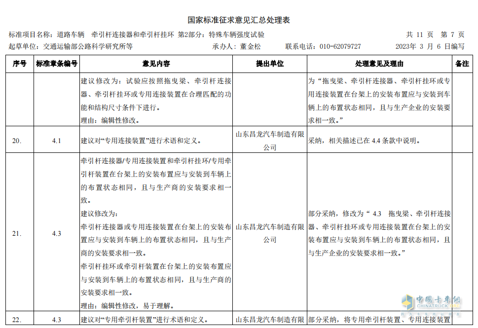 昌龍掛車董事長孫復(fù)森受邀參加4項國家標(biāo)準(zhǔn)審查