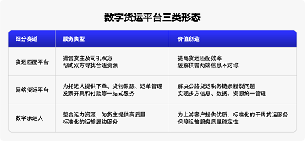 福佑卡車：善運者，必“承”其重