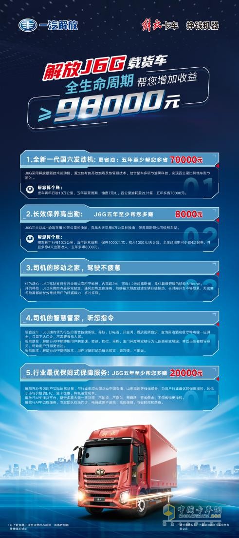 果真賺錢利器，買解放J6G載貨有多劃算？