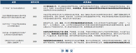 北汽雷馳斬獲“新能源MINI卡開創(chuàng)者”權(quán)威認證