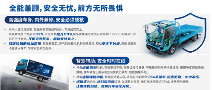 混動(dòng)界“強(qiáng)者”來(lái)襲！來(lái)看看飛碟HW5的車身安全到底有多強(qiáng)悍？