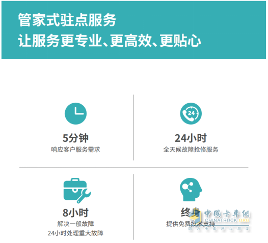 氫能市場成新增長點！宇通燃料電池重卡為何賣得這么火？