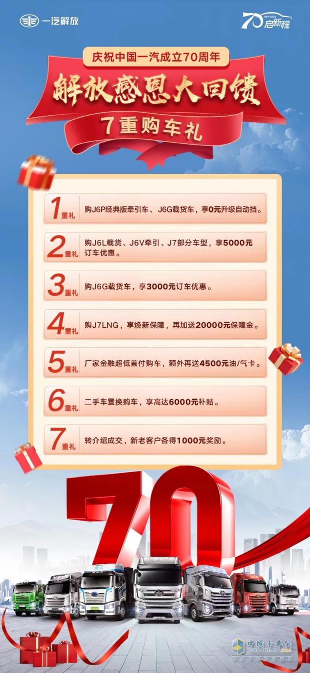 慶祝中國(guó)一汽成立70周年，解放感恩大回饋-7重購(gòu)車禮+70輛特惠車+進(jìn)店禮聯(lián)袂放送