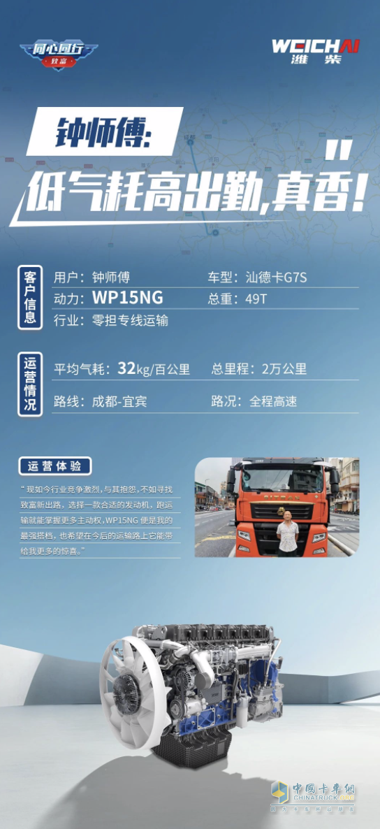 鐘師傅：低氣耗高出勤，濰柴WP15NG真香！