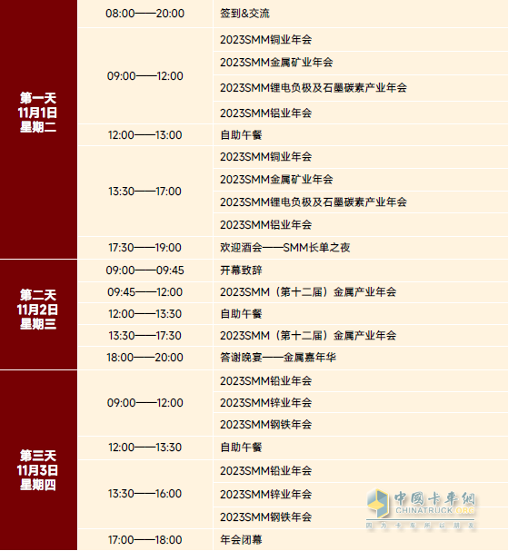 2023SMM（第十二屆）金屬產(chǎn)業(yè)年會：亮點揭曉，11月“渝”您相約，不見不散