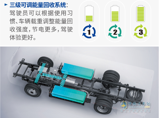 飛碟締途EF3如何成為了小卡市場(chǎng)佼佼者？