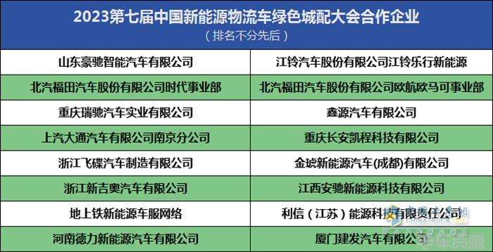第七屆新能源物流車綠色城配大會(huì)隆重召開 推動(dòng)行業(yè)高質(zhì)量、可持續(xù)發(fā)展