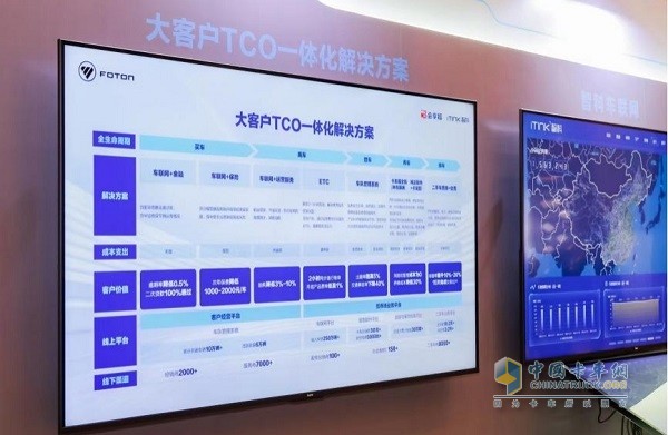 以客戶為中心，打造高效降本之道：福田汽車“大客戶TCO一體化解決方案”聚勢(shì)而來