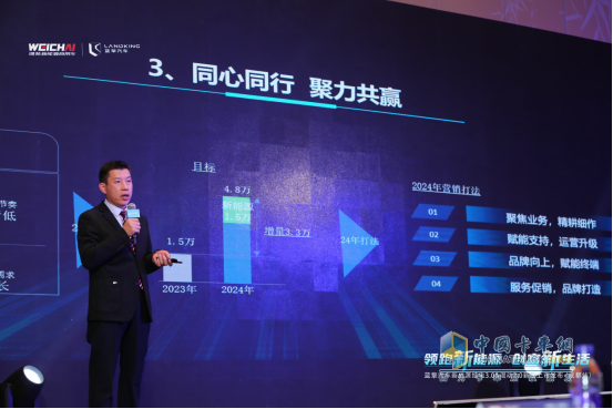 濰柴新能源藍(lán)擎汽車純電3.0、混動2.0新品撬動行業(yè)