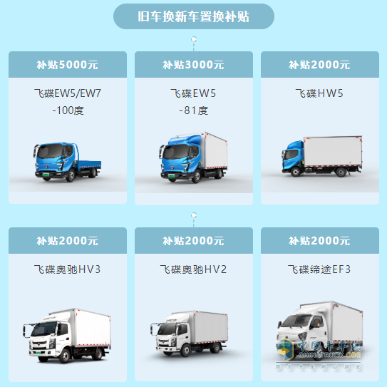 飛碟汽車車輛置換鉅惠來襲 最高補貼5000元！