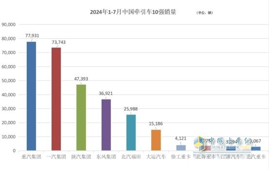 卡圈7月“三好生”，說的是你嗎？