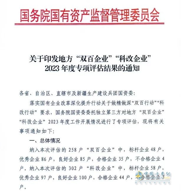 “雙百企業(yè)”，再獲優(yōu)秀！