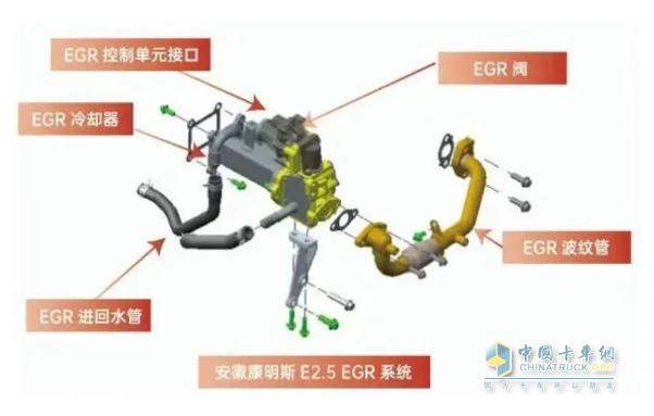 以技術(shù)為核心，安徽康明斯推動(dòng)輕中型燃油動(dòng)力升級(jí)！