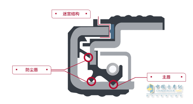 勇奪信賴大獎！康邁免維護輪端閃耀發(fā)現(xiàn)信賴舞臺