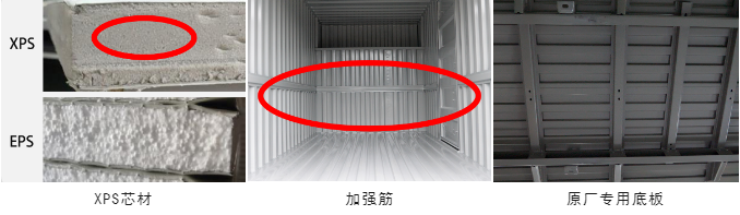 長(zhǎng)安跨越原廠廂車：卓越品質(zhì)，超長(zhǎng)質(zhì)保，助力創(chuàng)富每一程！