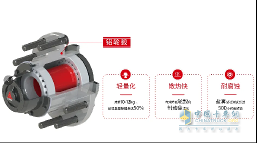 當(dāng)行業(yè)陷入 “內(nèi)卷”，開一車橋如何靠 “最難的路” 破局？