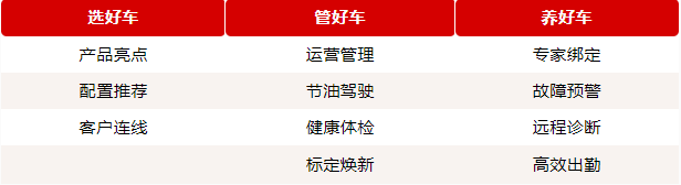 西安康明斯：數智賦能 服務升維，客戶體驗中心矩陣新增3站！
