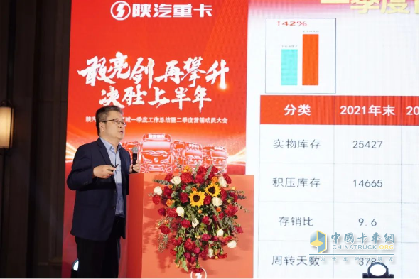 陜汽重卡2025年河南&山西、江蘇＆安徽區(qū)域二季度營(yíng)銷(xiāo)動(dòng)員大會(huì)圓滿(mǎn)舉辦