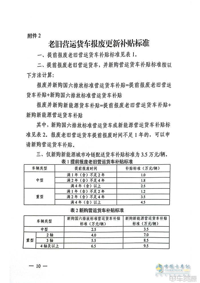 最高補(bǔ)14萬元！2025年四川省老舊營運(yùn)貨車報廢更新補(bǔ)貼實(shí)施細(xì)則發(fā)布