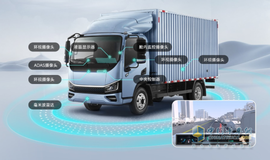 極目智能：新能源商用車ADAS市場(chǎng)占有率全面領(lǐng)先