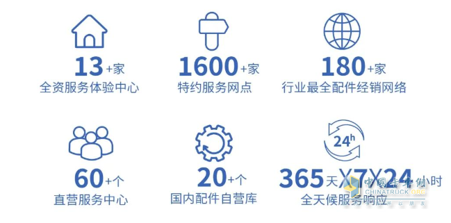 當宇通移動售賣車與麥當勞相遇，移動商業(yè)正在經歷怎樣的轉變？