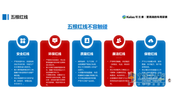 當“北斗七星” 遇見 “五根紅線”，可蘭素這場培訓既有高度又有底線