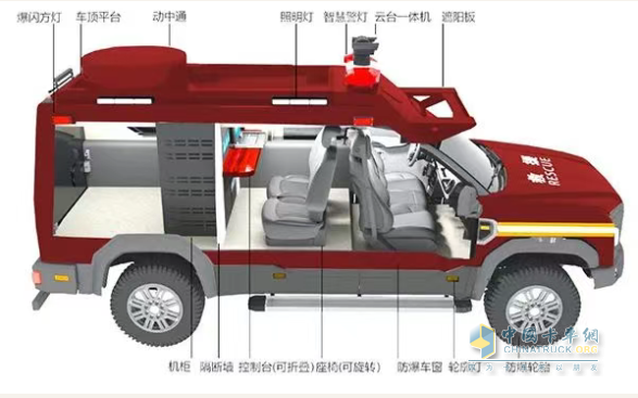 森源鴻馬應(yīng)急前突通信指揮車：為應(yīng)急救援注入強(qiáng)大通信保障力量