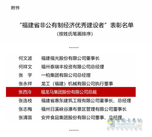 福龍馬集團(tuán)總裁張西泠榮獲“福建省非公有制經(jīng)濟(jì)優(yōu)秀建設(shè)者”稱號(hào)