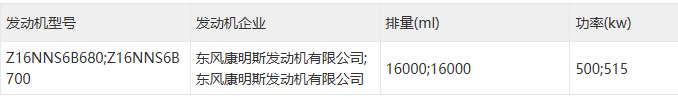 康明斯推16L氣體機(jī) 青山定制車亮相 397批次公告牽引車看點(diǎn)一覽