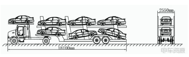 三部門：聯(lián)合整治車輛運輸車違法超載運輸亂象