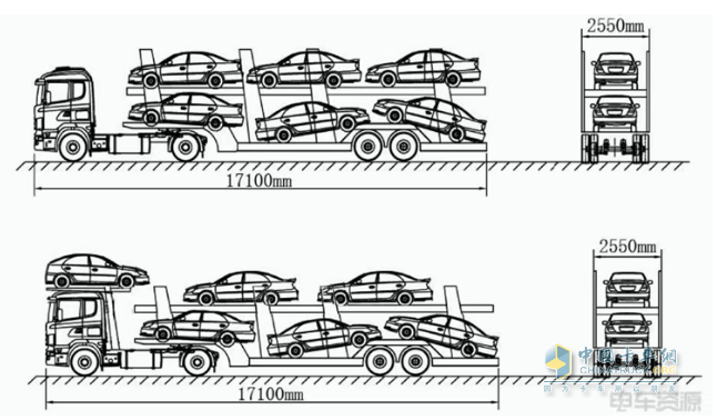 三部門：聯(lián)合整治車輛運輸車違法超載運輸亂象