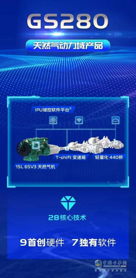 “守擂者”一汽解放的真正領(lǐng)先優(yōu)勢—2025四款智慧動力域產(chǎn)品深度解讀